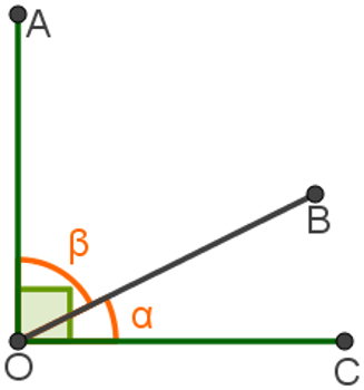 angulos-complementares.jpg