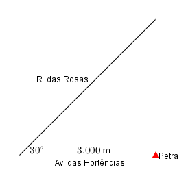 logradouros.png