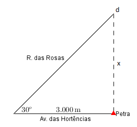 logradouros.png