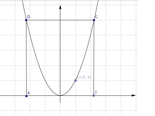 parabola 1.JPG