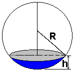Calotasegmento_esferico.png