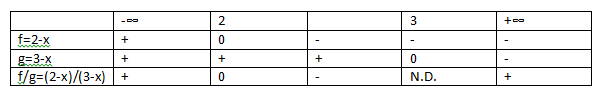 Sinal.PNG