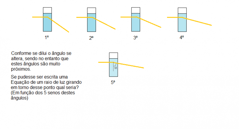 5 ângulos.png