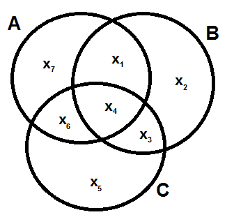 VENN.png